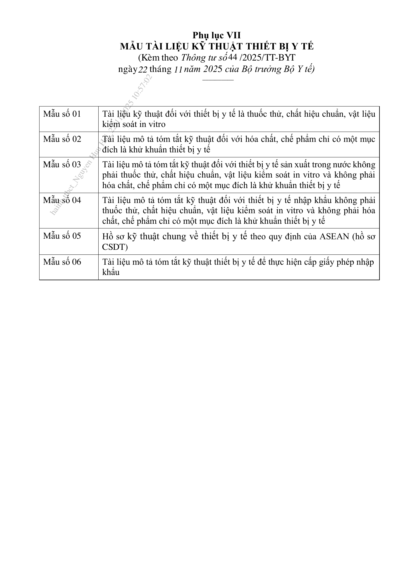 Thông tư44/2025/TT-BYT — original official PDF page62; original table columns and diagrams retained