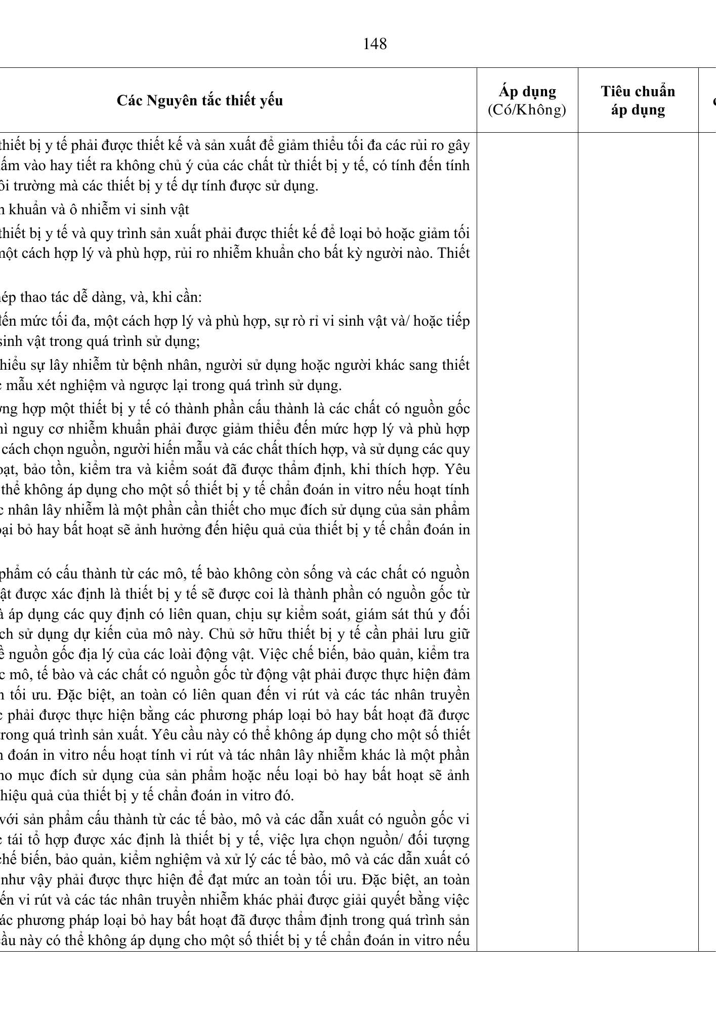 Quyết định 3618/QĐ-BYT — original official PDF physical page 148; complete source layout, tables and image text retained