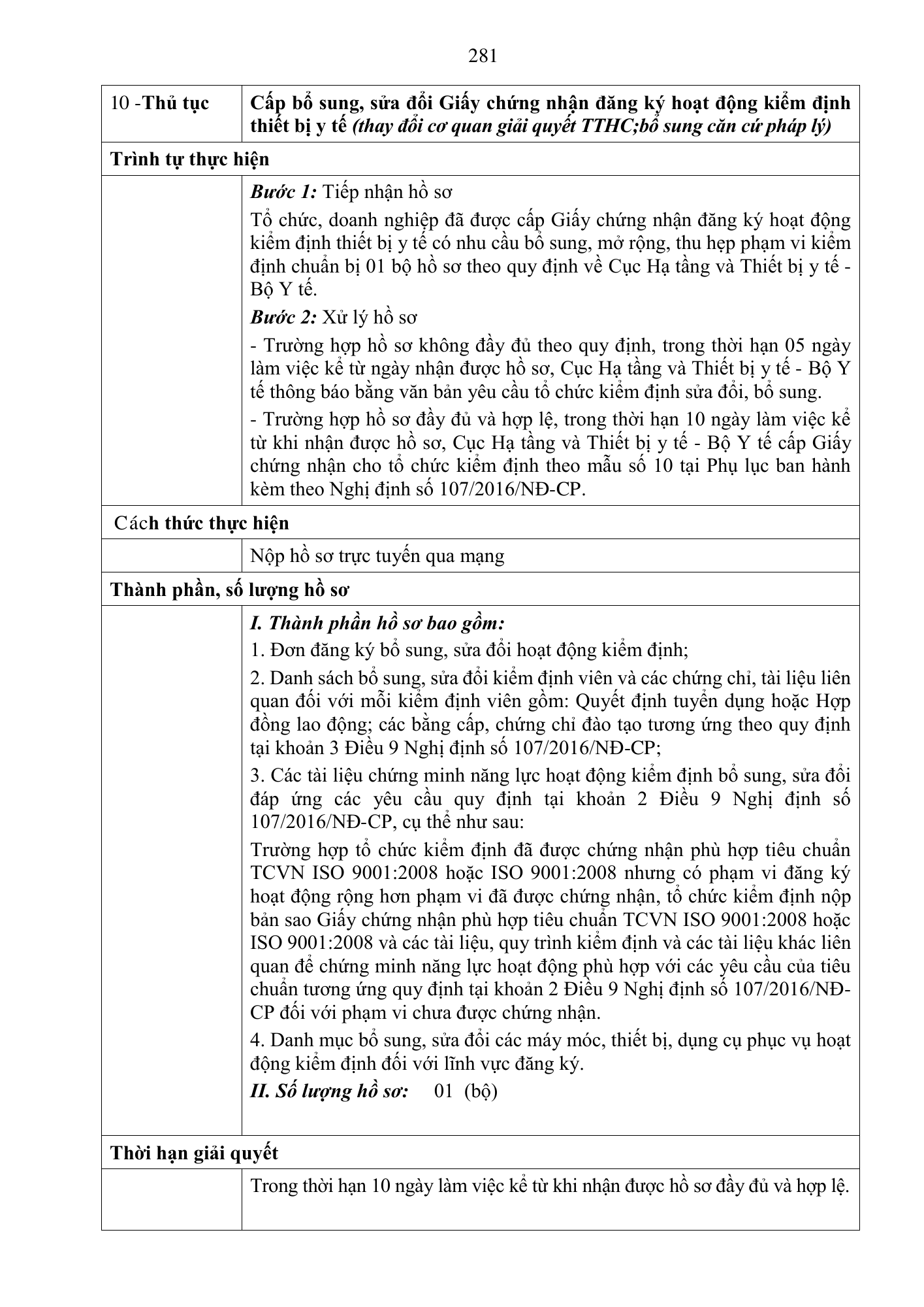 Quyết định 3618/QĐ-BYT — original official PDF physical page 281; complete source layout, tables and image text retained