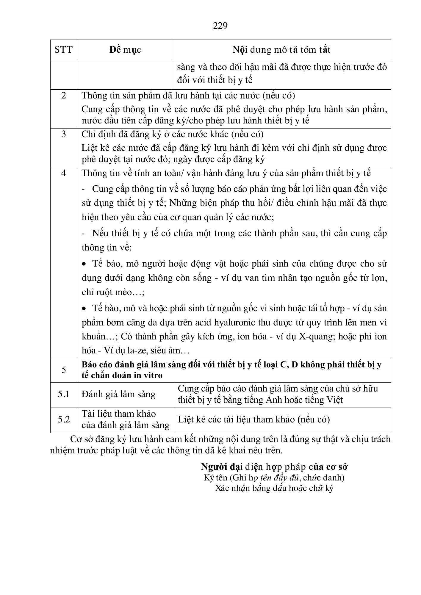 Quyết định 3618/QĐ-BYT — original official PDF physical page 229; complete source layout, tables and image text retained