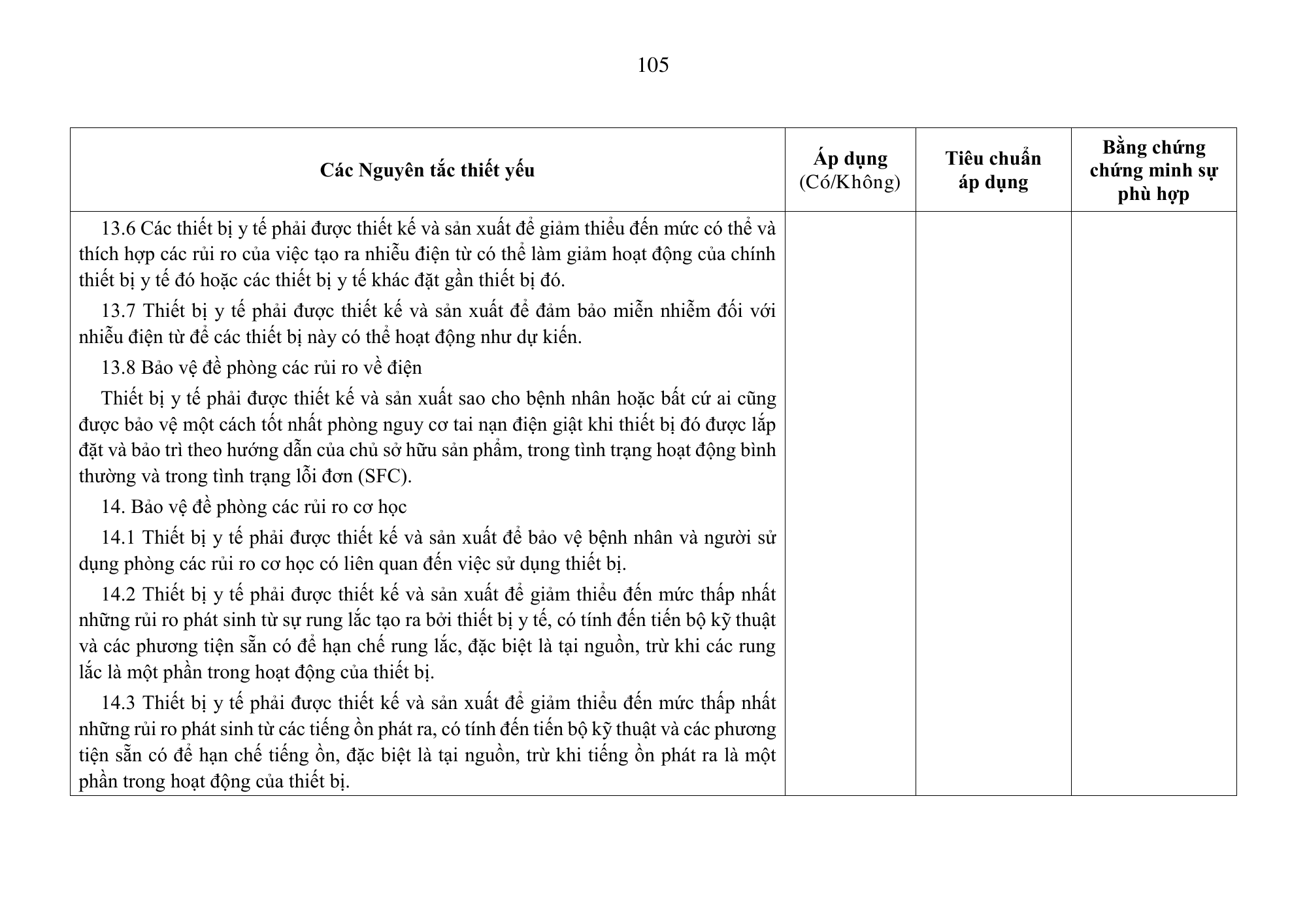 Quyết định 3618/QĐ-BYT — original official PDF physical page 105; complete source layout, tables and image text retained