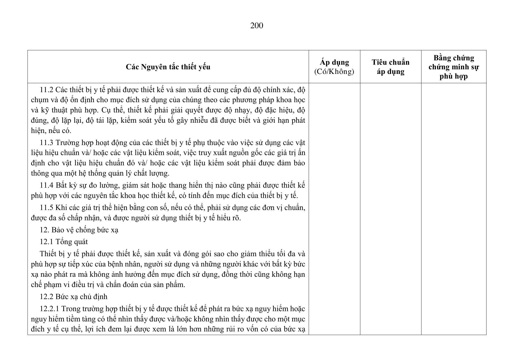 Quyết định 3618/QĐ-BYT — original official PDF physical page 200; complete source layout, tables and image text retained