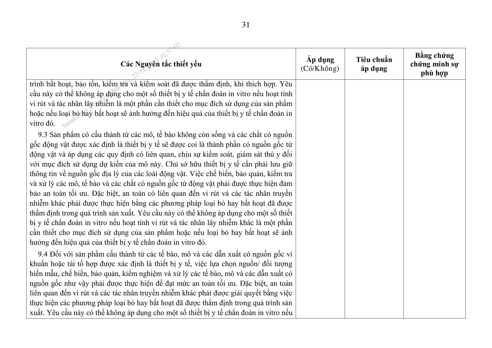 Thông tư44/2025/TT-BYT — original official PDF page92; original table columns and diagrams retained
