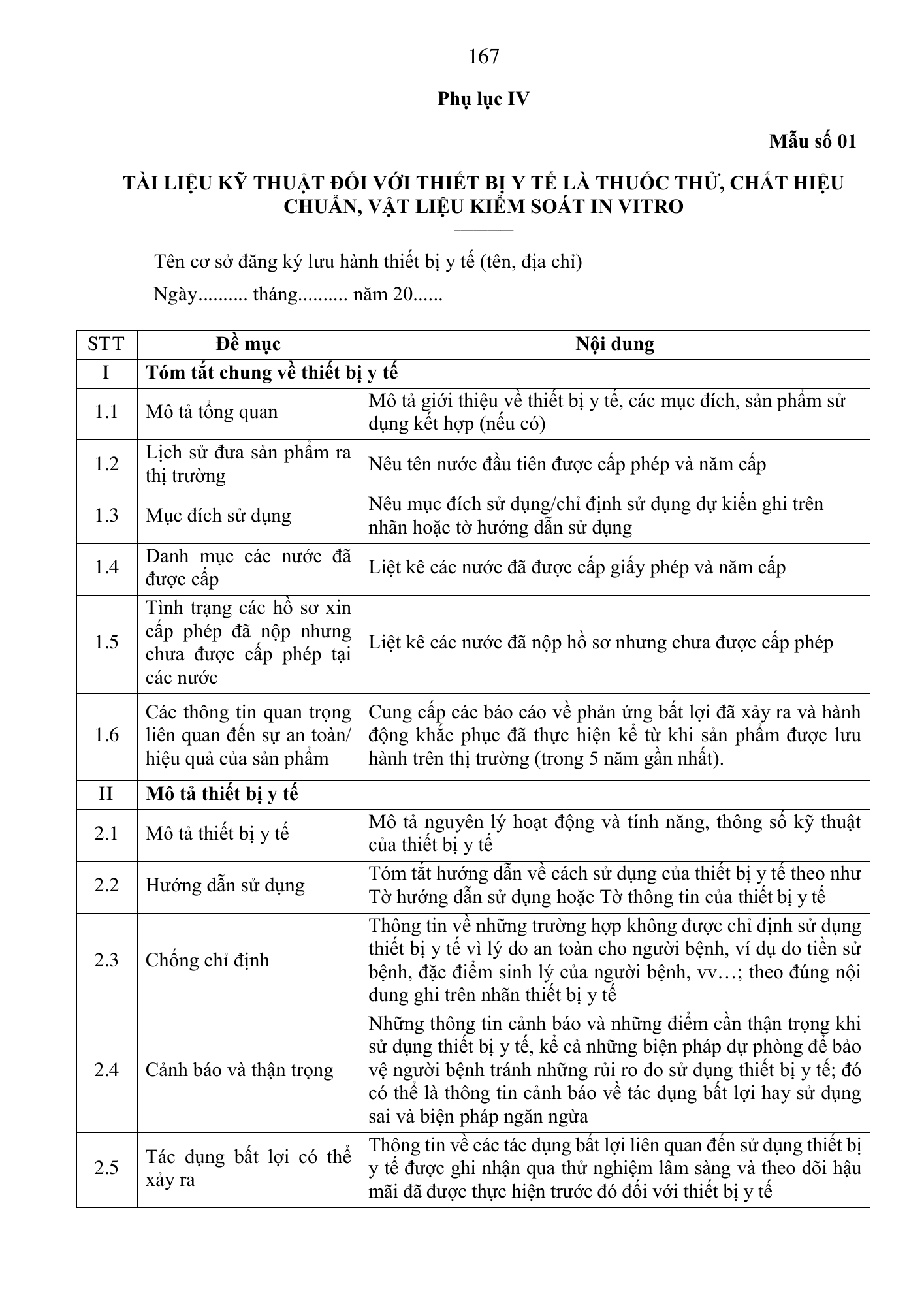 Quyết định 3618/QĐ-BYT — original official PDF physical page 167; complete source layout, tables and image text retained