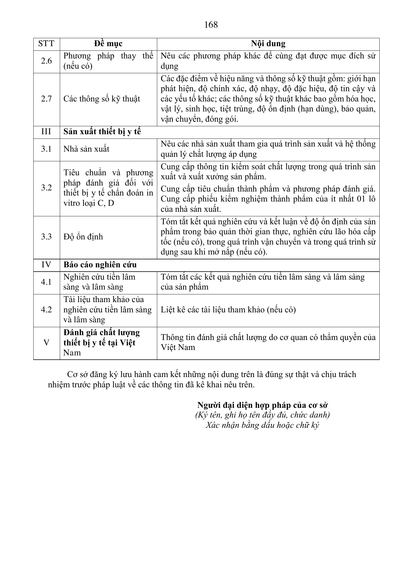 Quyết định 3618/QĐ-BYT — original official PDF physical page 168; complete source layout, tables and image text retained