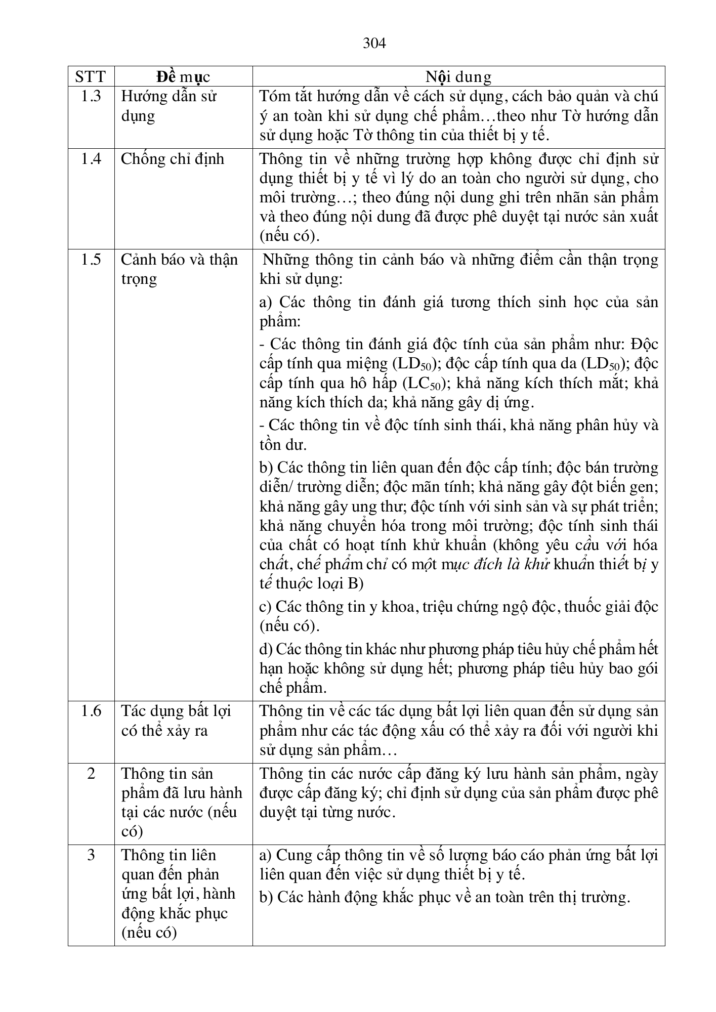 Quyết định 3618/QĐ-BYT — original official PDF physical page 304; complete source layout, tables and image text retained