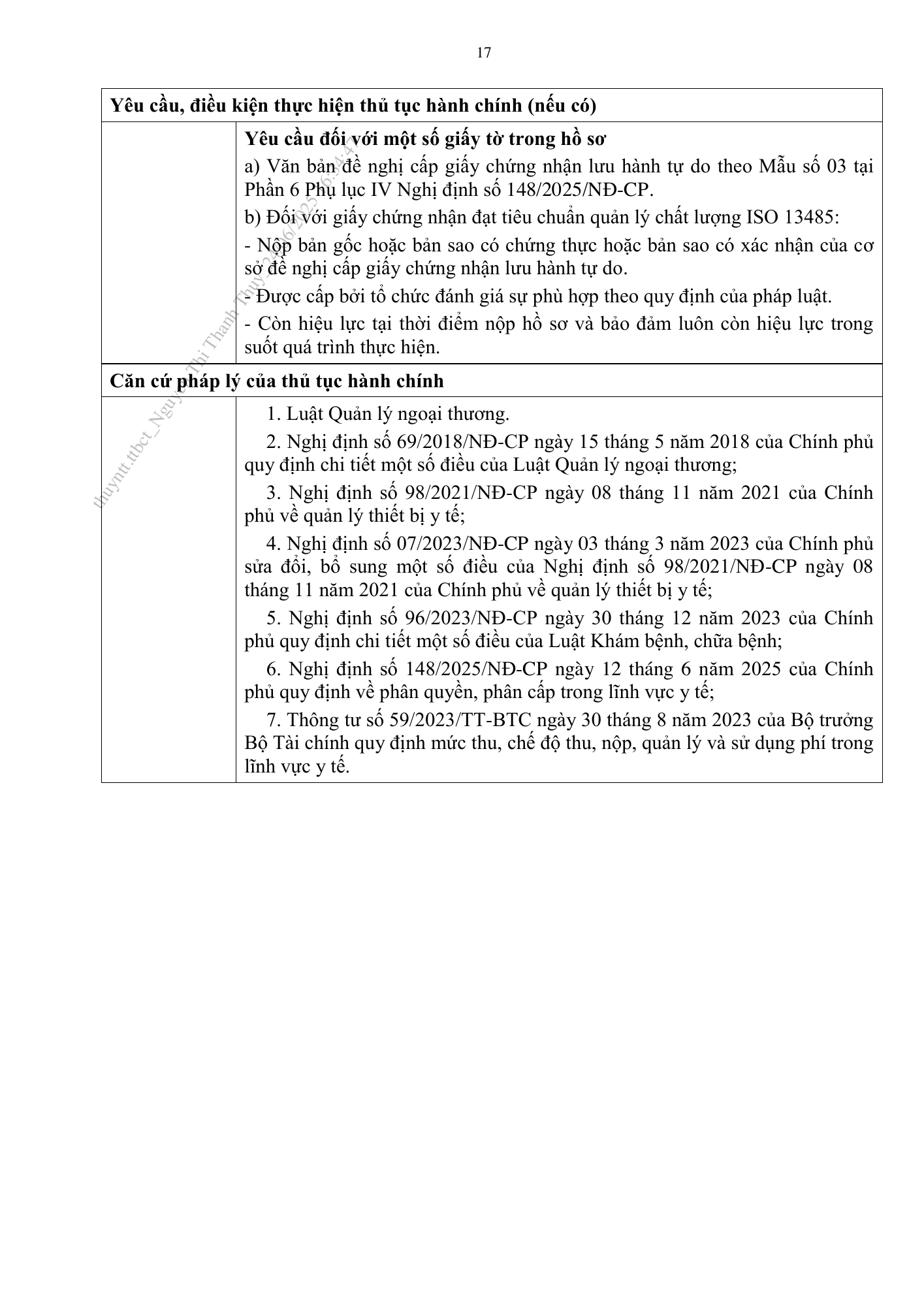 Quyết định 2075/QĐ-BYT — original official PDF physical page 17; complete source layout, tables and image text retained
