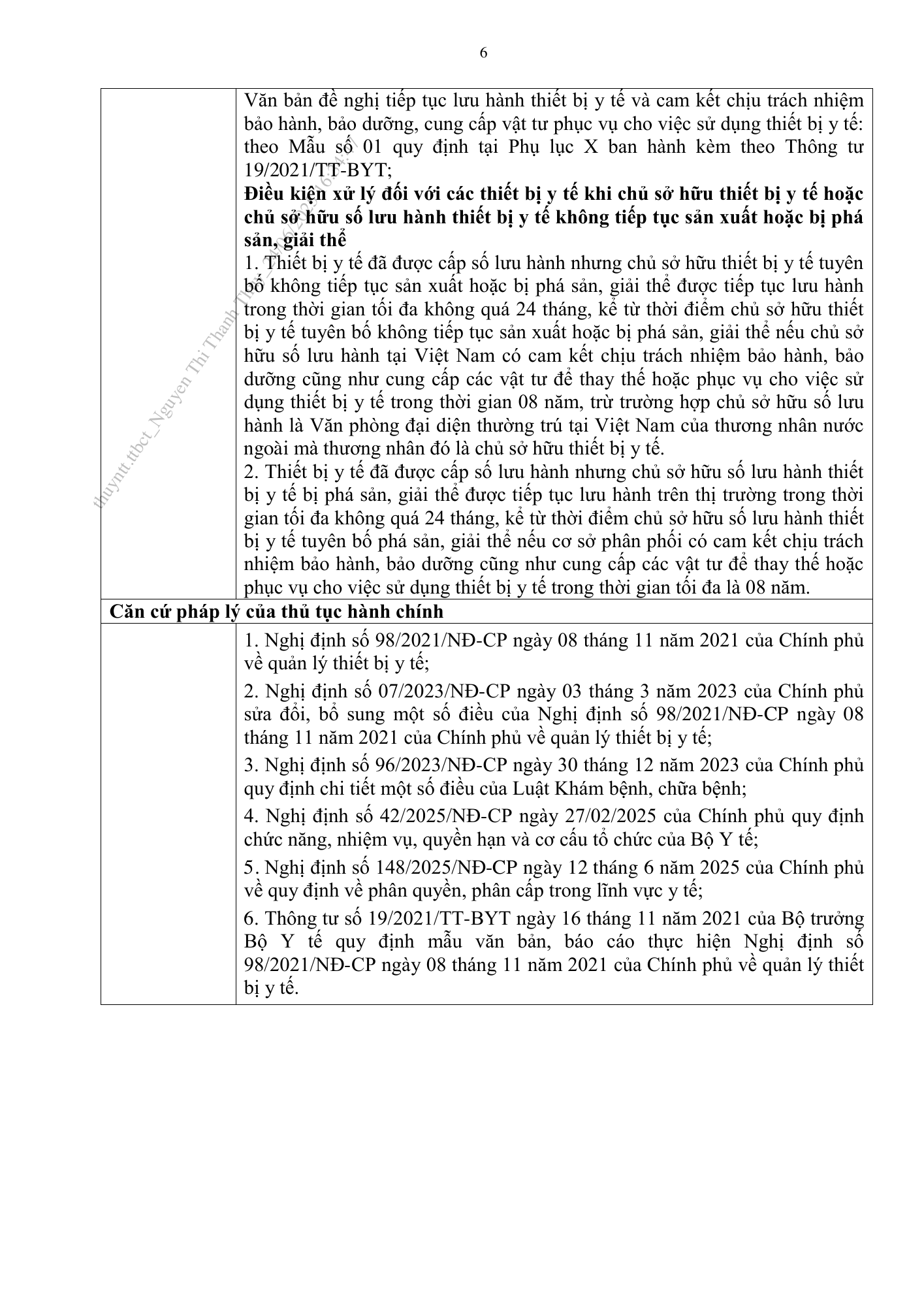 Quyết định 2075/QĐ-BYT — original official PDF physical page 6; complete source layout, tables and image text retained