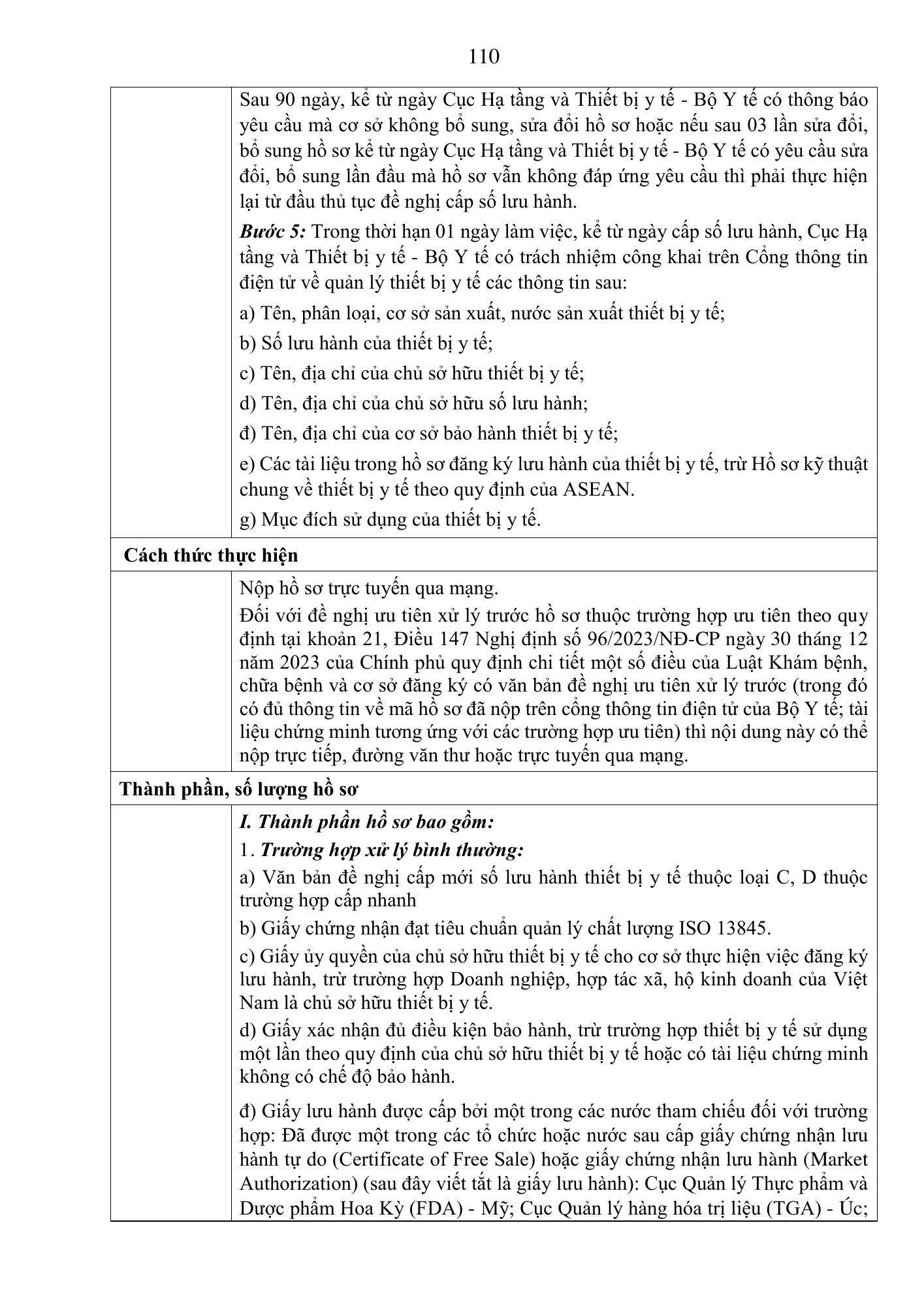 Quyết định 3618/QĐ-BYT — original official PDF physical page 110; complete source layout, tables and image text retained