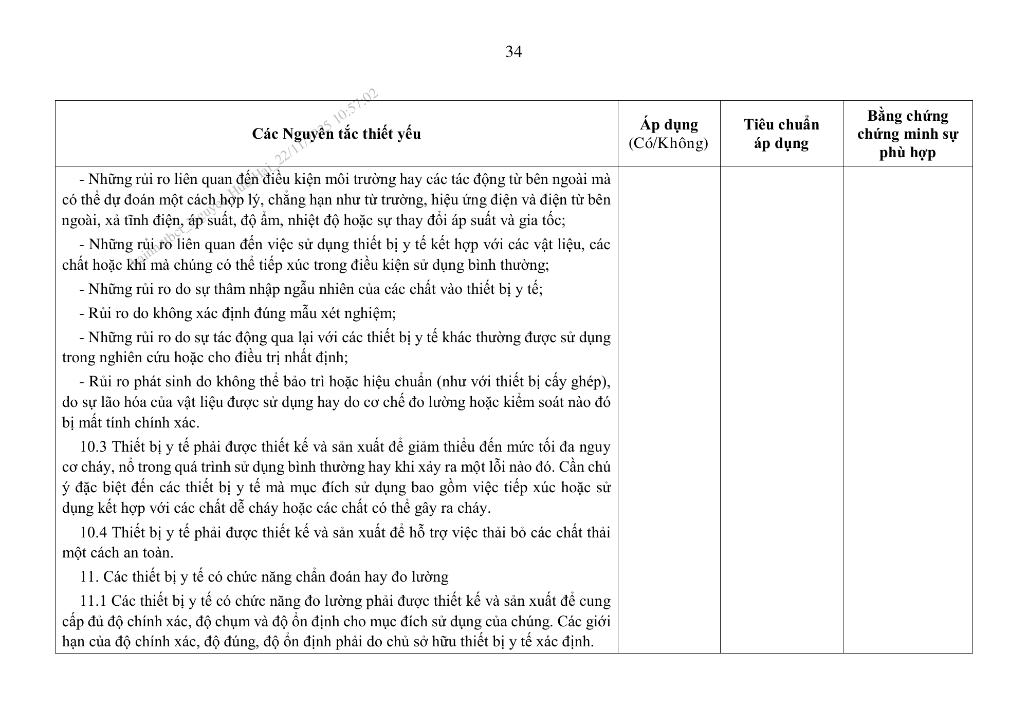 Thông tư44/2025/TT-BYT — original official PDF page95; original table columns and diagrams retained