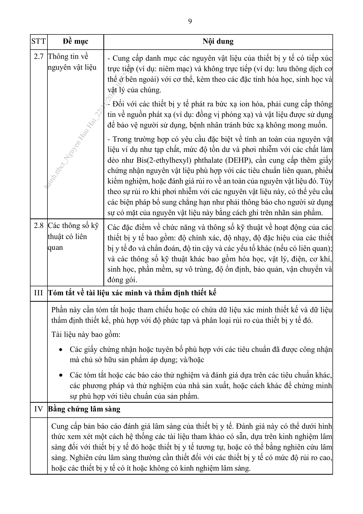 Thông tư44/2025/TT-BYT — original official PDF page70; original table columns and diagrams retained