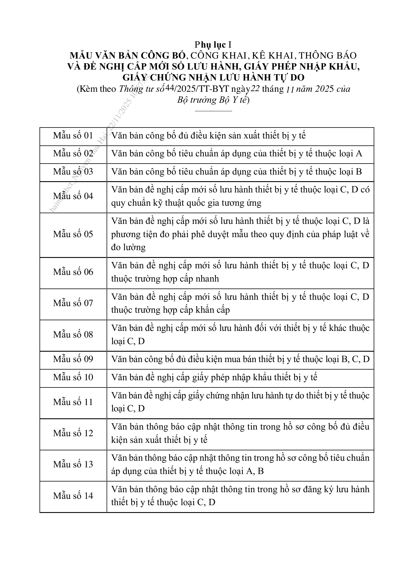 Thông tư44/2025/TT-BYT — original official PDF page5; original table columns and diagrams retained