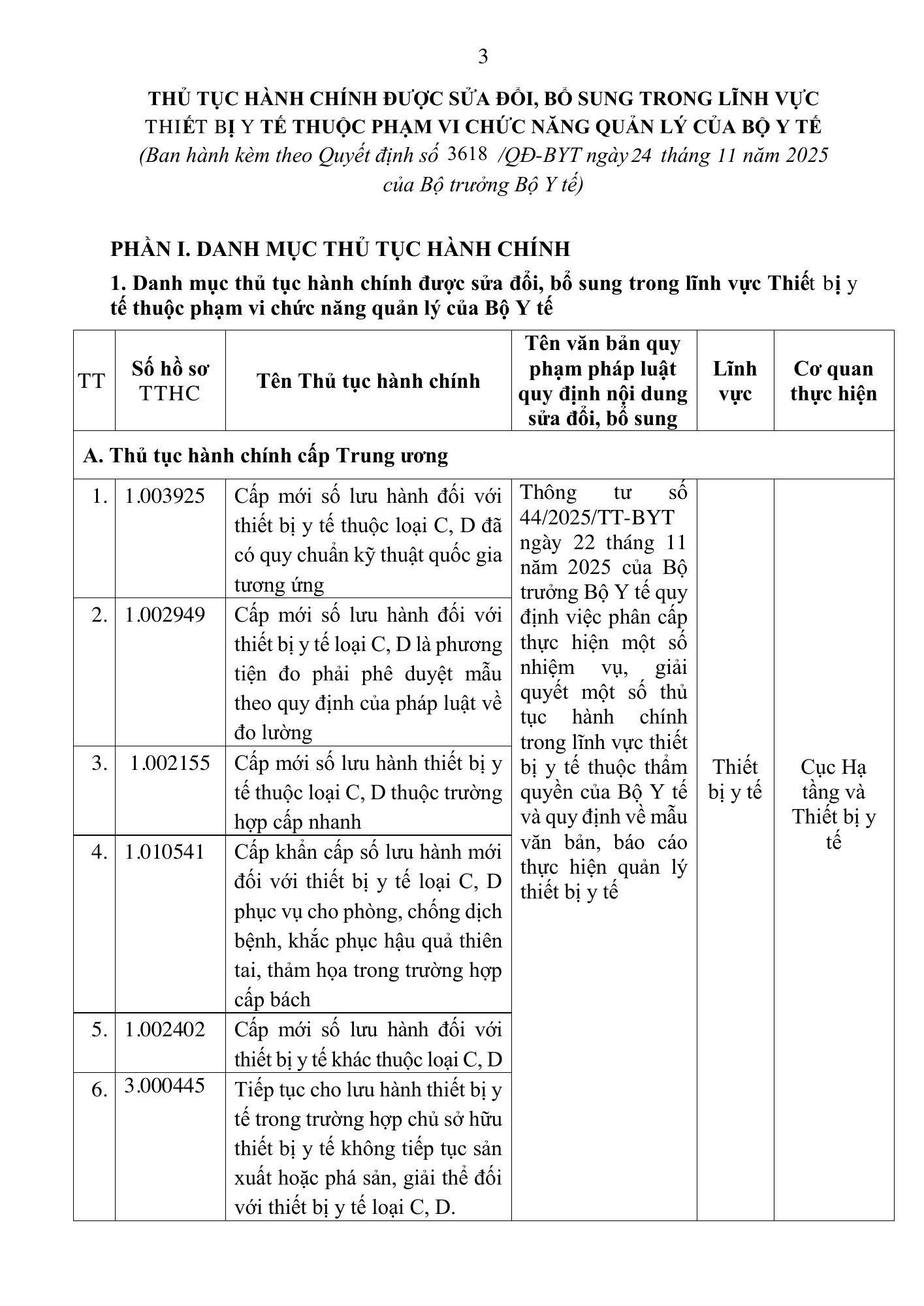 Quyết định 3618/QĐ-BYT — original official PDF physical page 3; complete source layout, tables and image text retained