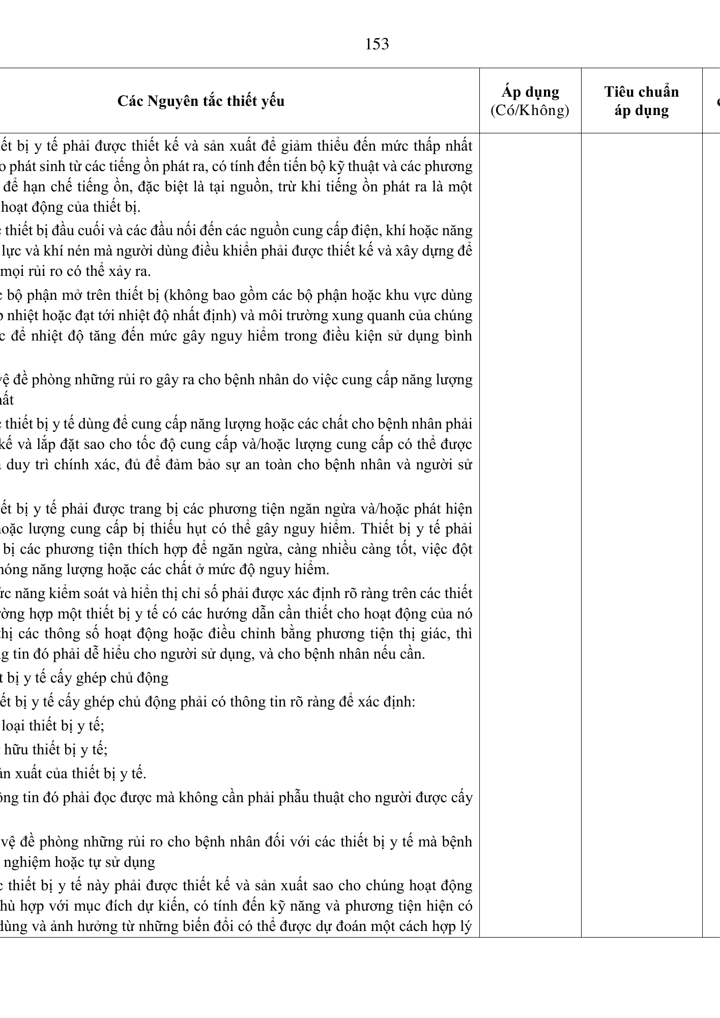 Quyết định 3618/QĐ-BYT — original official PDF physical page 153; complete source layout, tables and image text retained