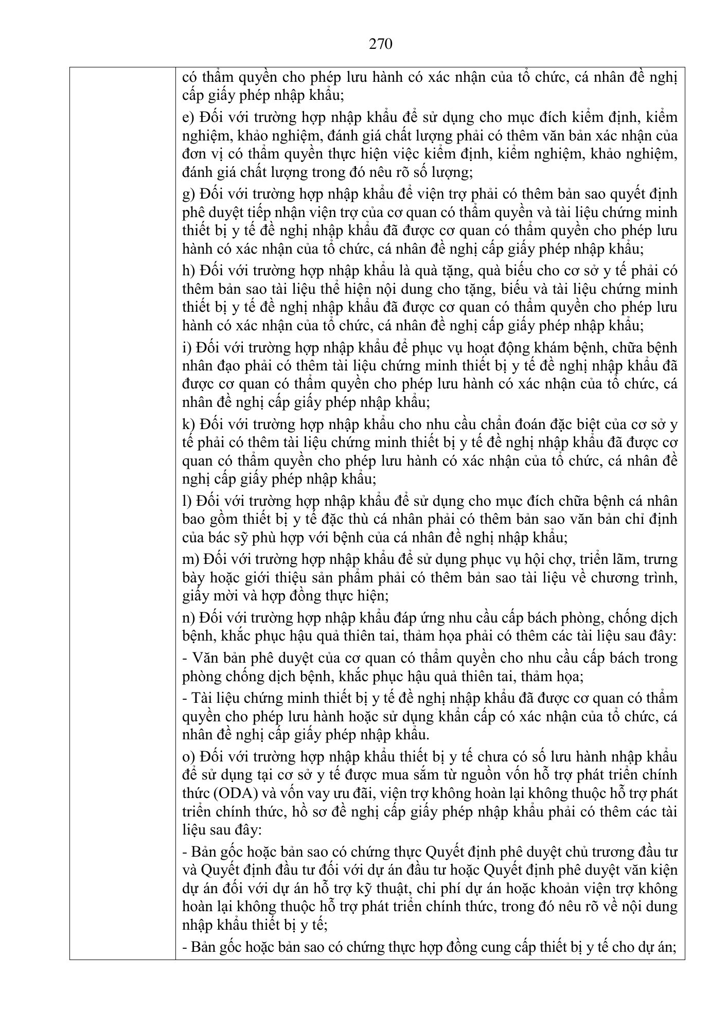 Quyết định 3618/QĐ-BYT — original official PDF physical page 270; complete source layout, tables and image text retained