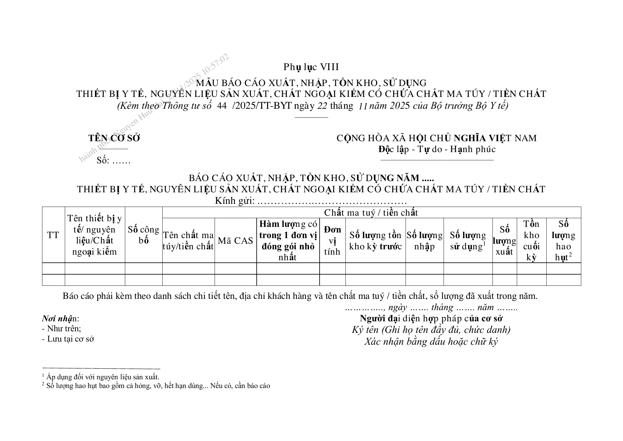 Thông tư44/2025/TT-BYT — original official PDF page105; original table columns and diagrams retained