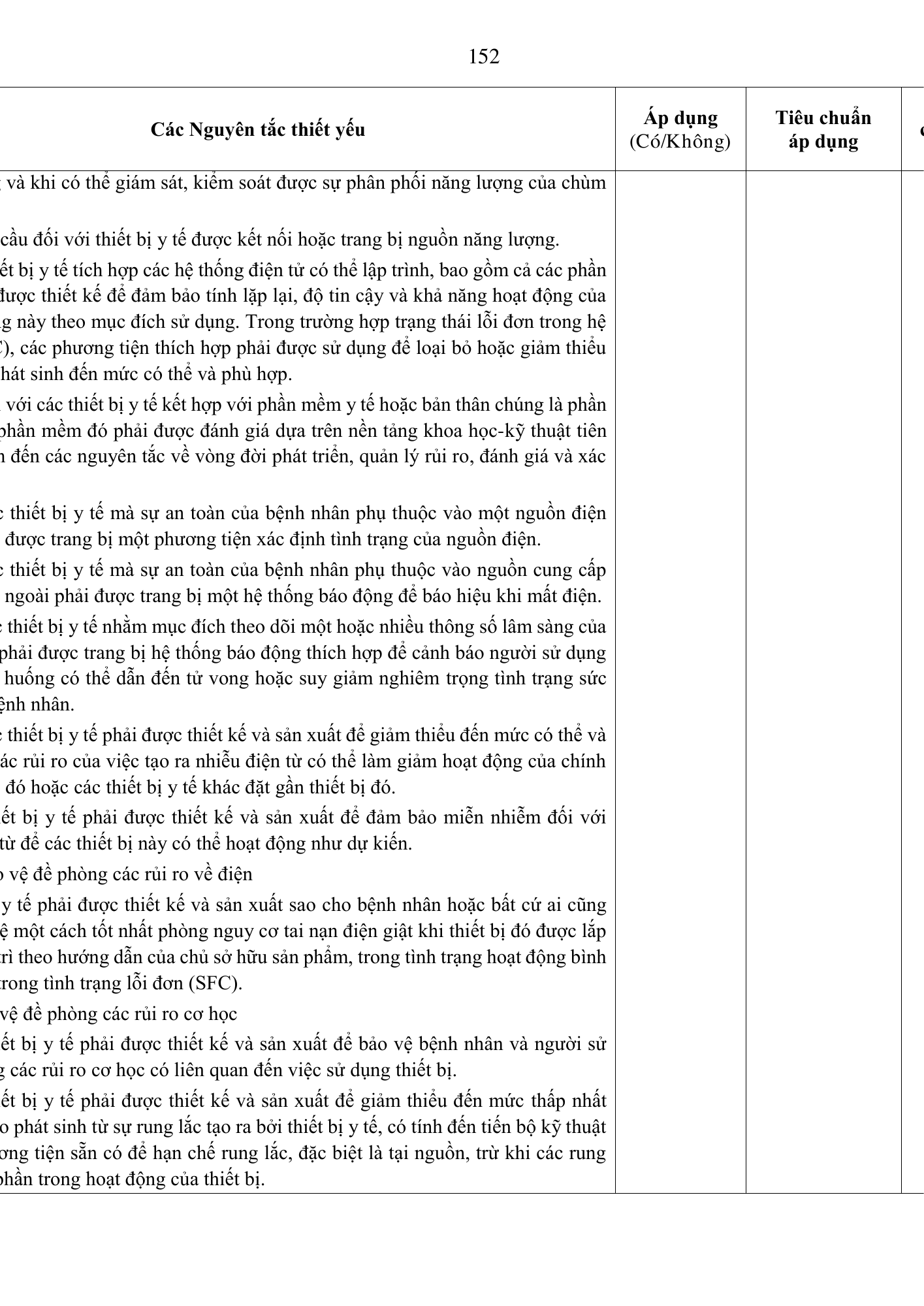Quyết định 3618/QĐ-BYT — original official PDF physical page 152; complete source layout, tables and image text retained