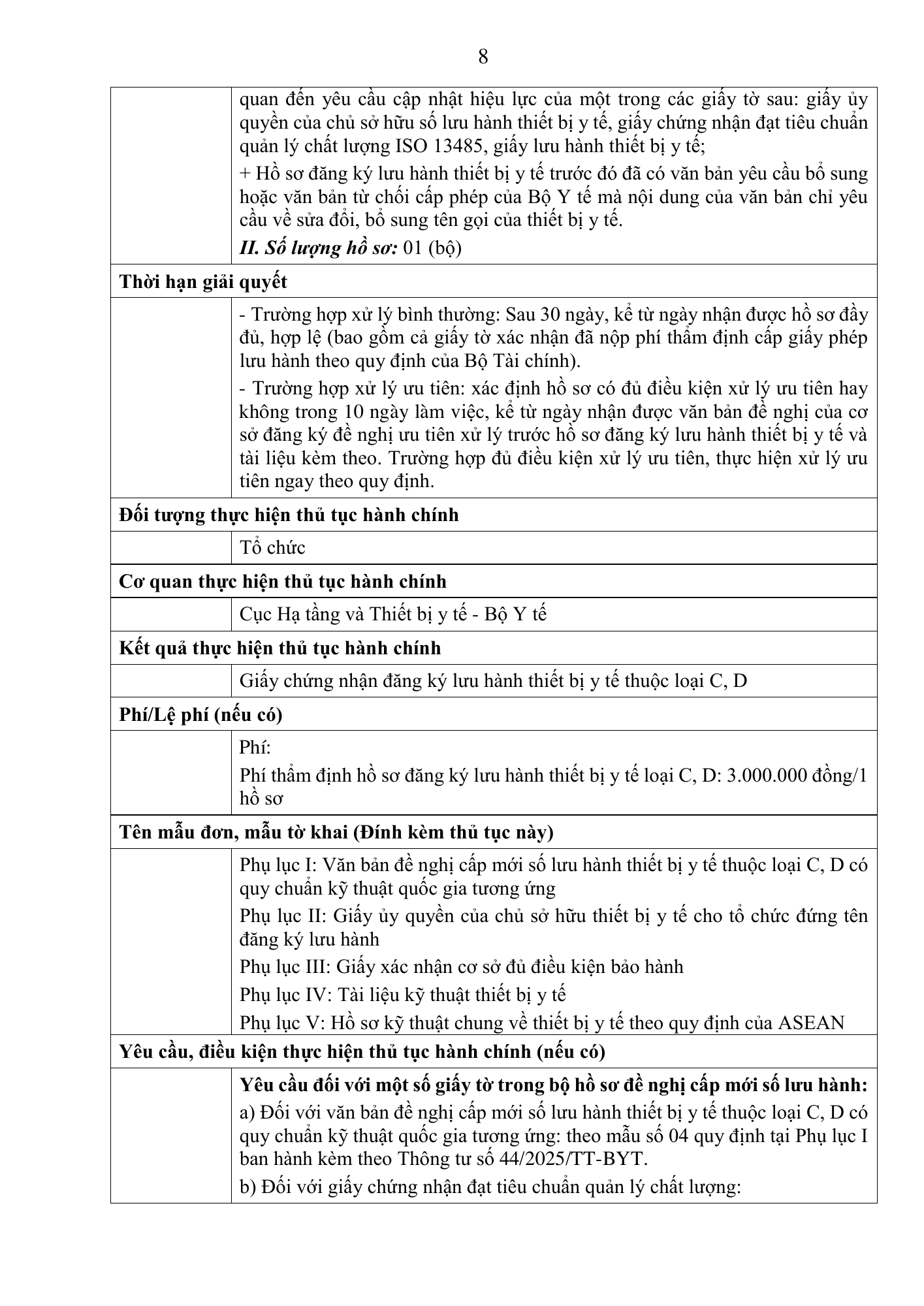 Quyết định 3618/QĐ-BYT — original official PDF physical page 8; complete source layout, tables and image text retained